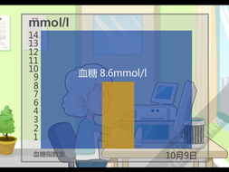 上海艾藝品牌設(shè)計(jì)機(jī)構(gòu) 提供專(zhuān)業(yè)的軟件界面與車(chē)載導(dǎo)航UI設(shè)計(jì)外包服務(wù)
